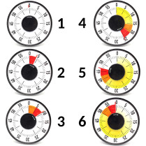 Minuteur géant à gros caractère étapes d'utilisation.